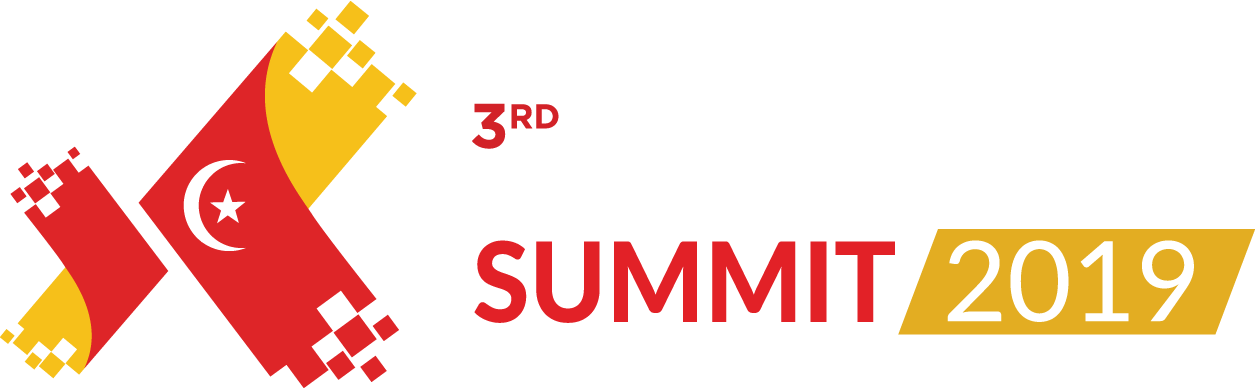 3rd Selangor International Business Summit2019 Logo