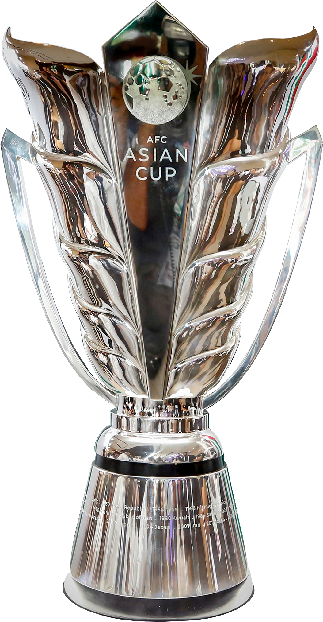 A F C Asian Cup Trophy