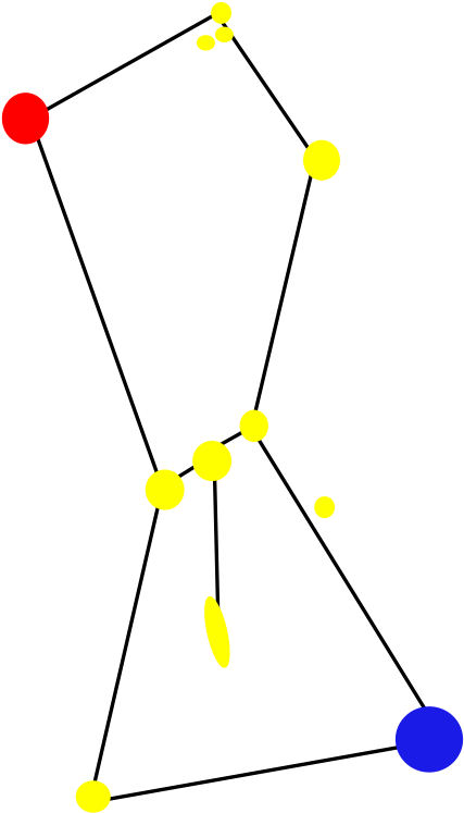 Abstract Constellation Diagram