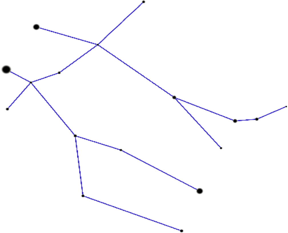 Abstract Constellation Diagram