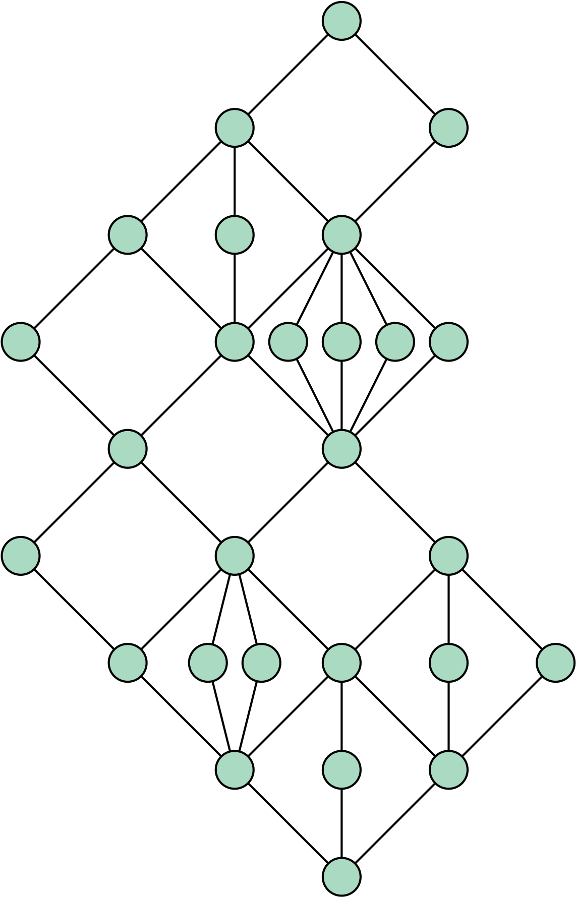 Abstract Geometric Lattice Structure