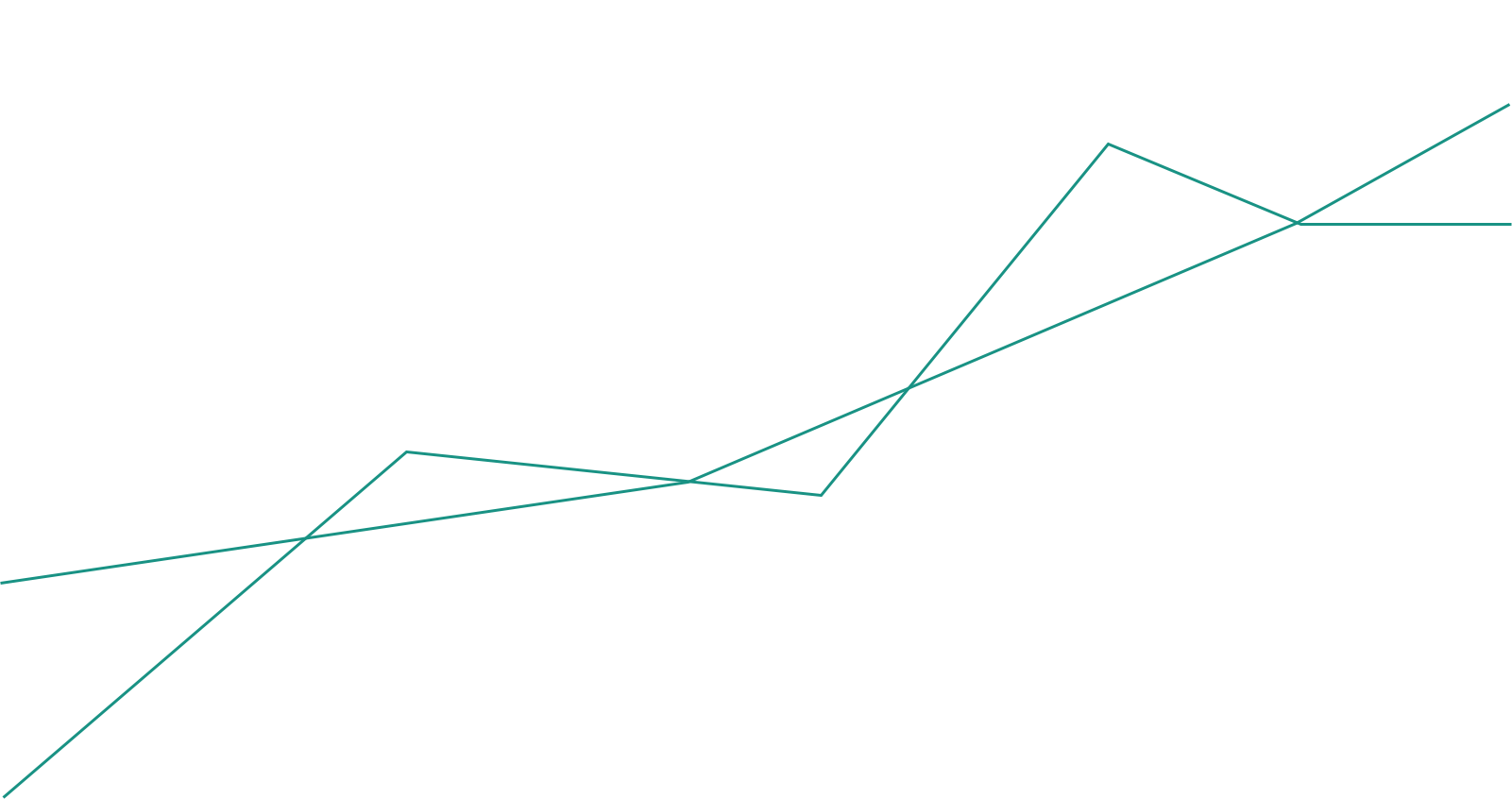 Abstract Mountain Polygons