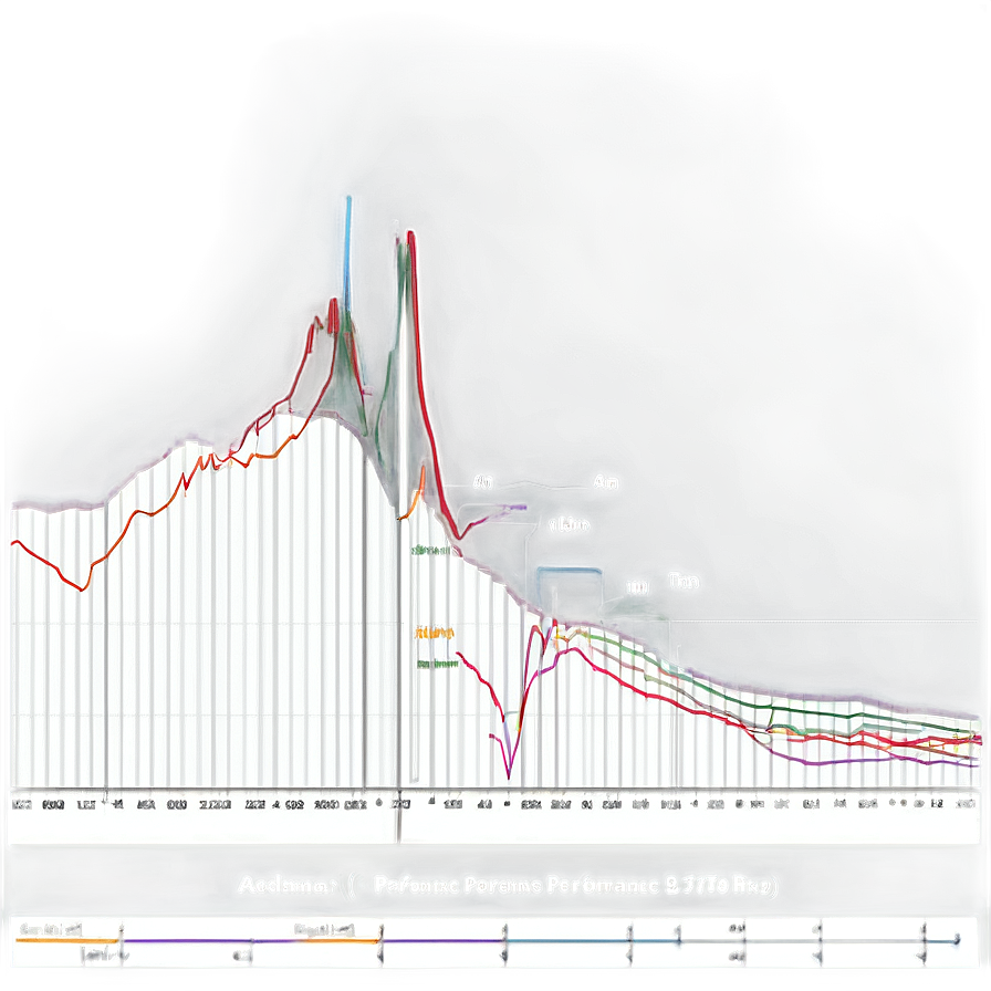 Academic Performance Line Chart Png 99