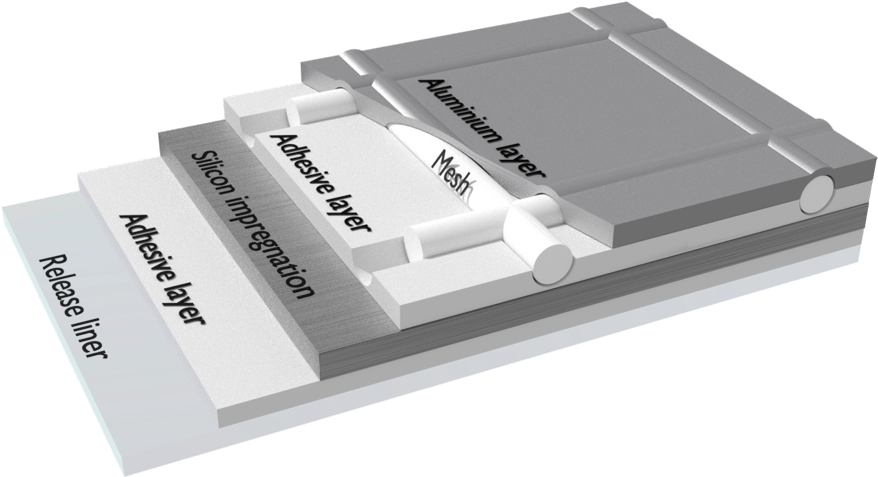 Adhesive Tape Layer Structure