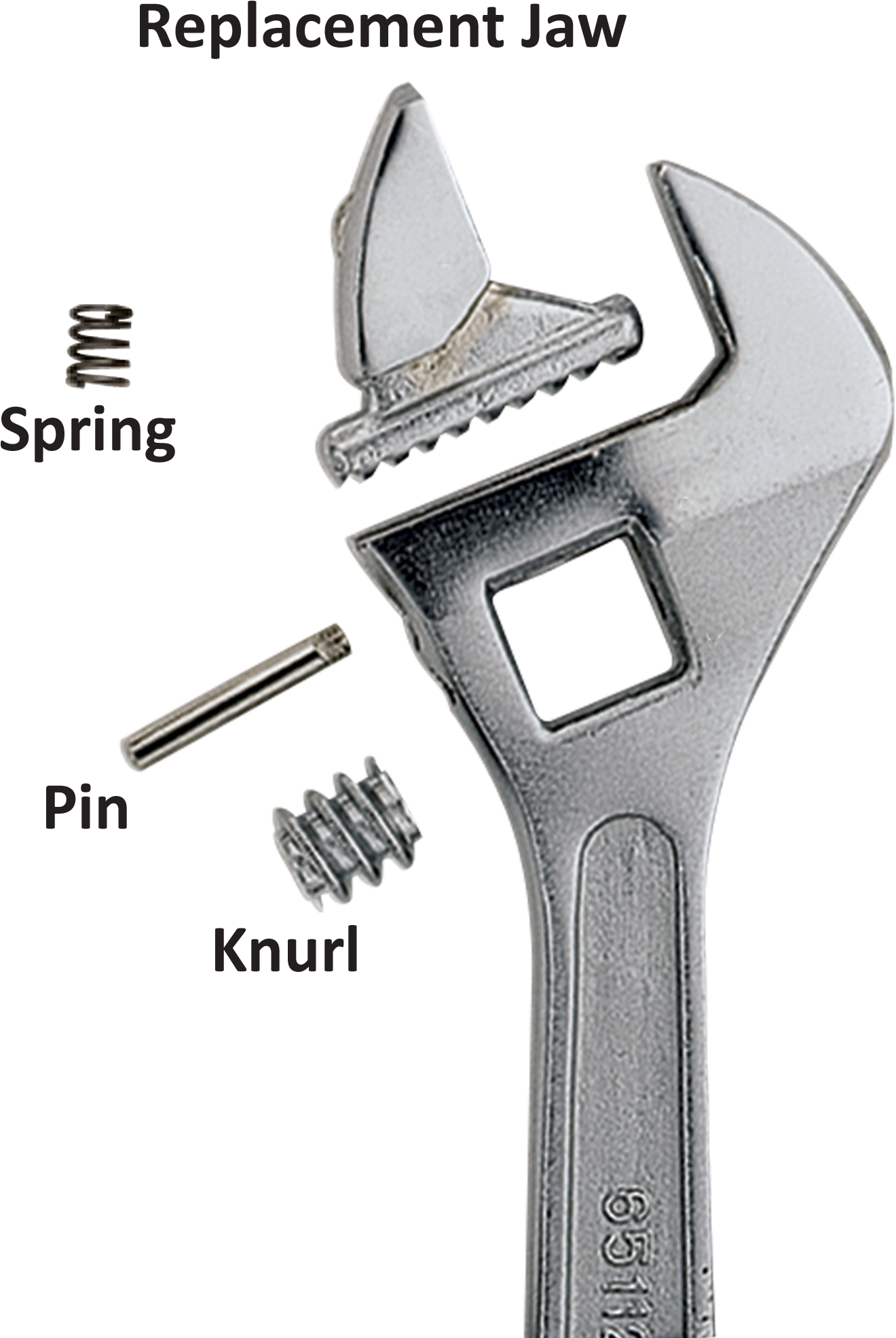 Adjustable Wrenchand Spare Parts