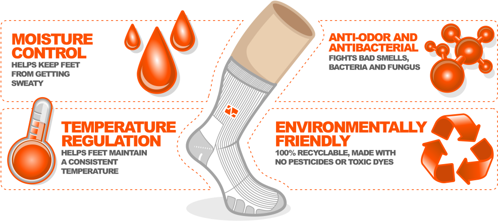 Advanced Technology Sock Features