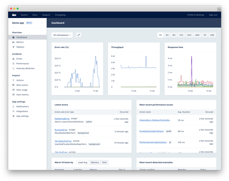 Analytics Dashboard Interface