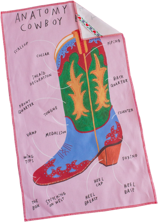 Anatomyofa Cowboy Boot Illustration