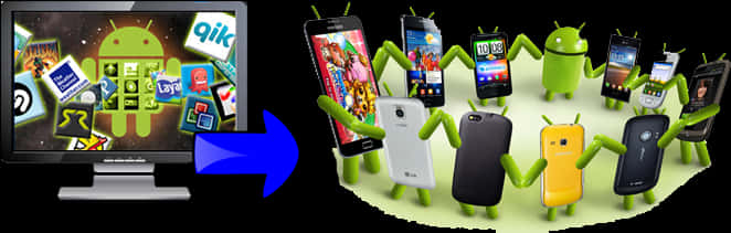 Android Evolution From T Vto Phones