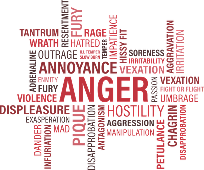 Anger Emotion Word Cloud