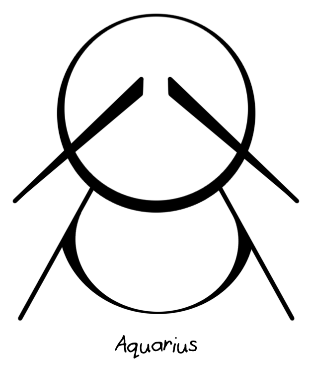 Aquarius Zodiac Symbol