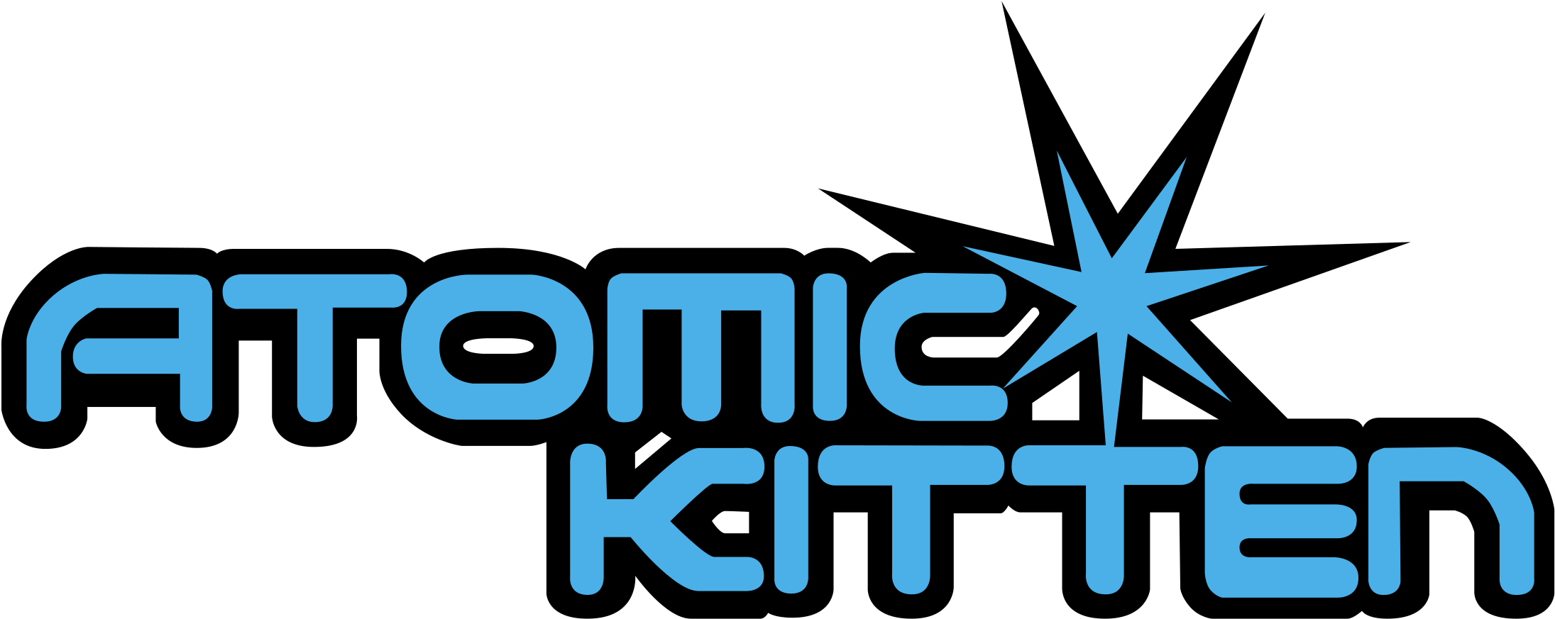 Atomic Kitten Logo