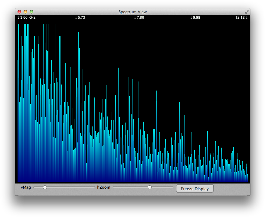 Audio Spectrum Analysis Display