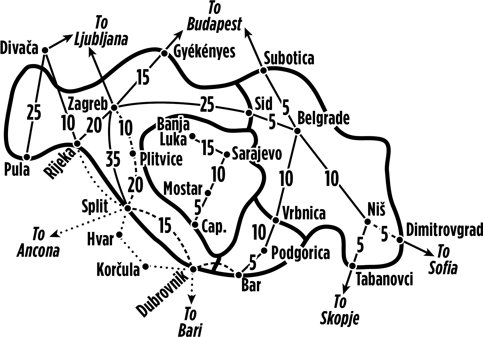 Balkan Train Network Map