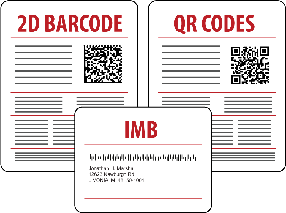 Barcode Q R Code Comparison