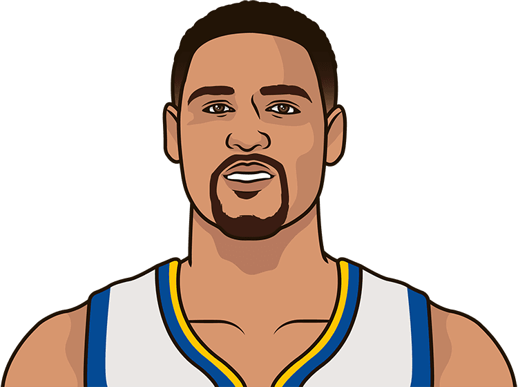 Basketball Player Cartoon Portrait