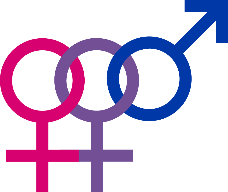 Bisexual Symbol Interlocking Gender Signs