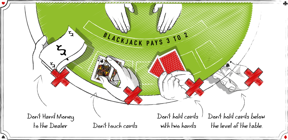 Blackjack Table Etiquette Rules