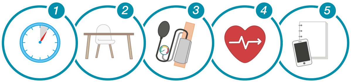 Blood Pressure Monitoring Steps