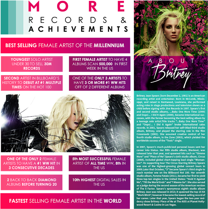 Britney Spears Infographic Achievements