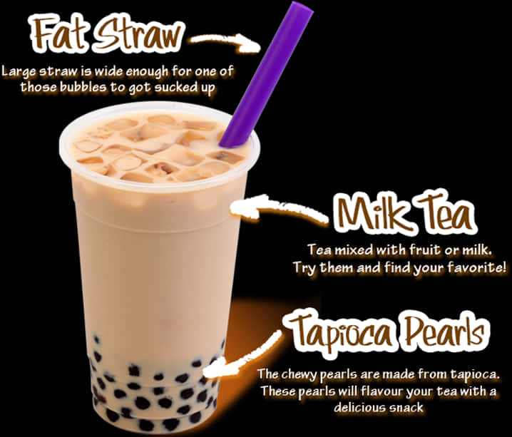 Bubble Teawith Tapioca Pearlsand Fat Straw