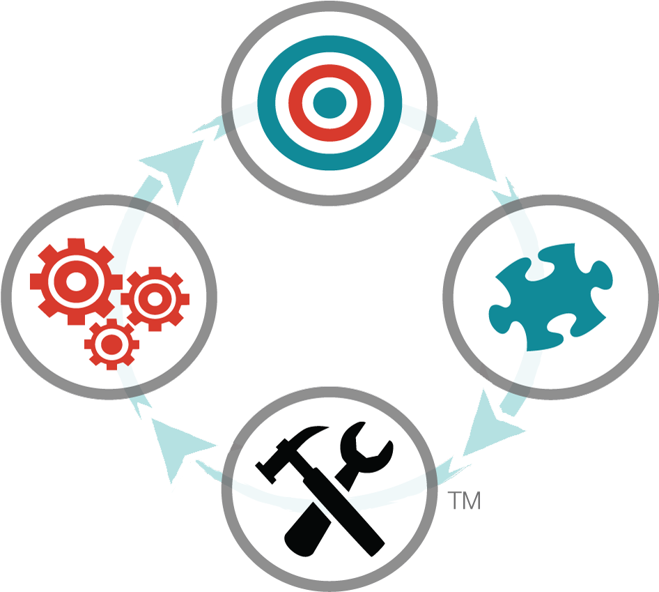 Business Process Optimization Graphic