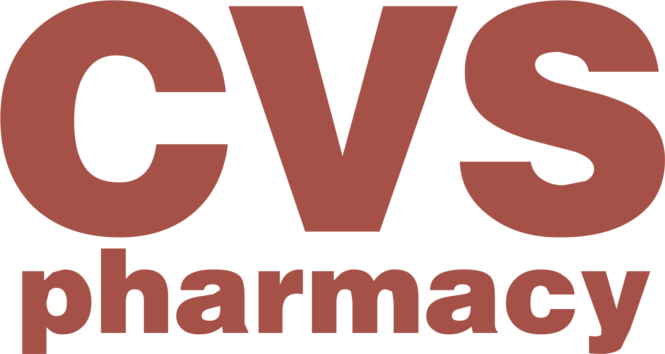 C V S Pharmacy Logo Red Background