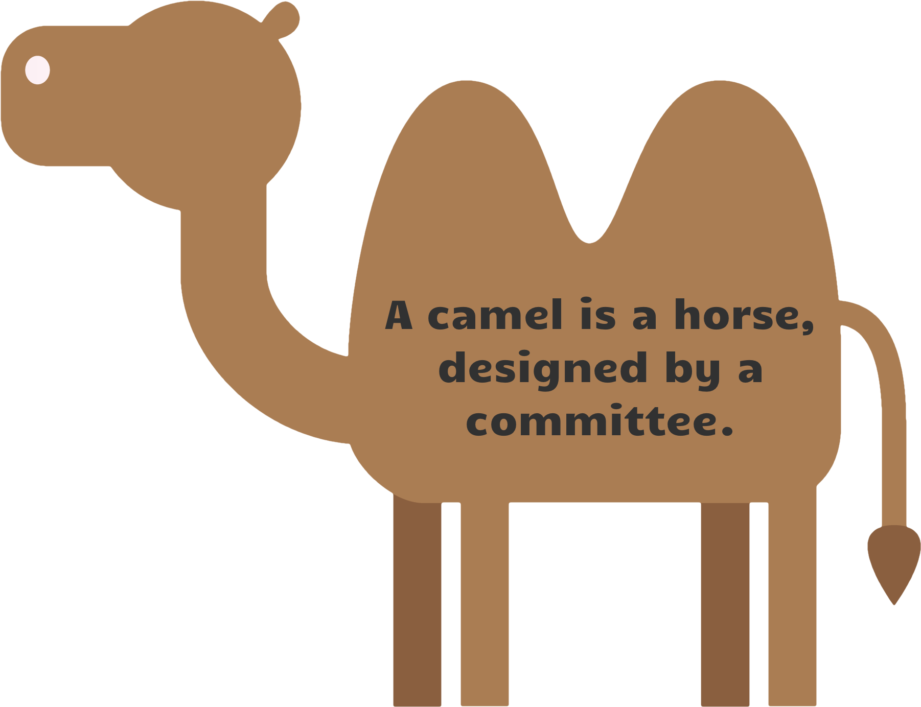 Camel Designedby Committee Quote