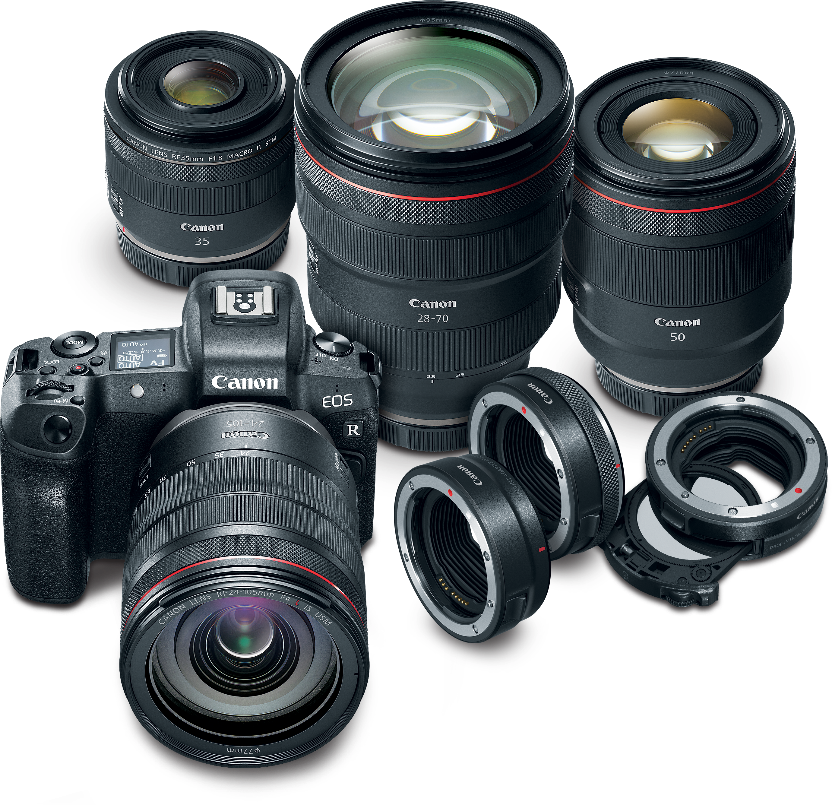 Canon E O S R Cameraand Lenses