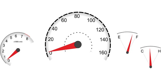 Car Dashboard Speedometerand Tachometer