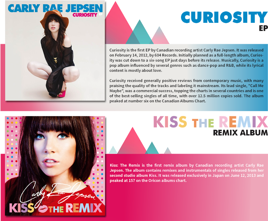 Carly Rae Jepsen Album Covers