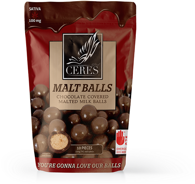 Ceres Malt Balls Chocolate Covered Treats