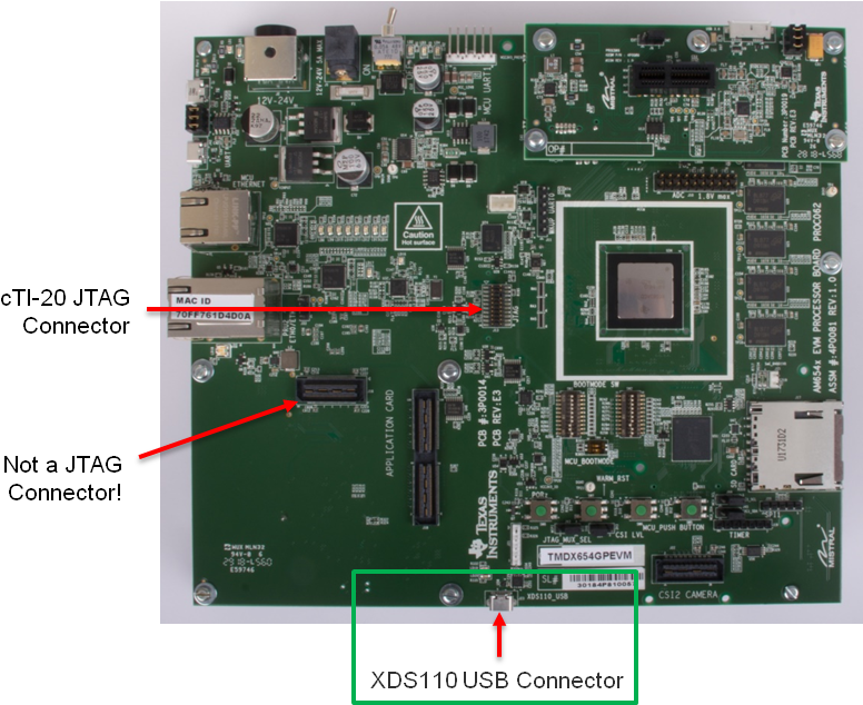 Circuit Boardwith Processorand Connectors