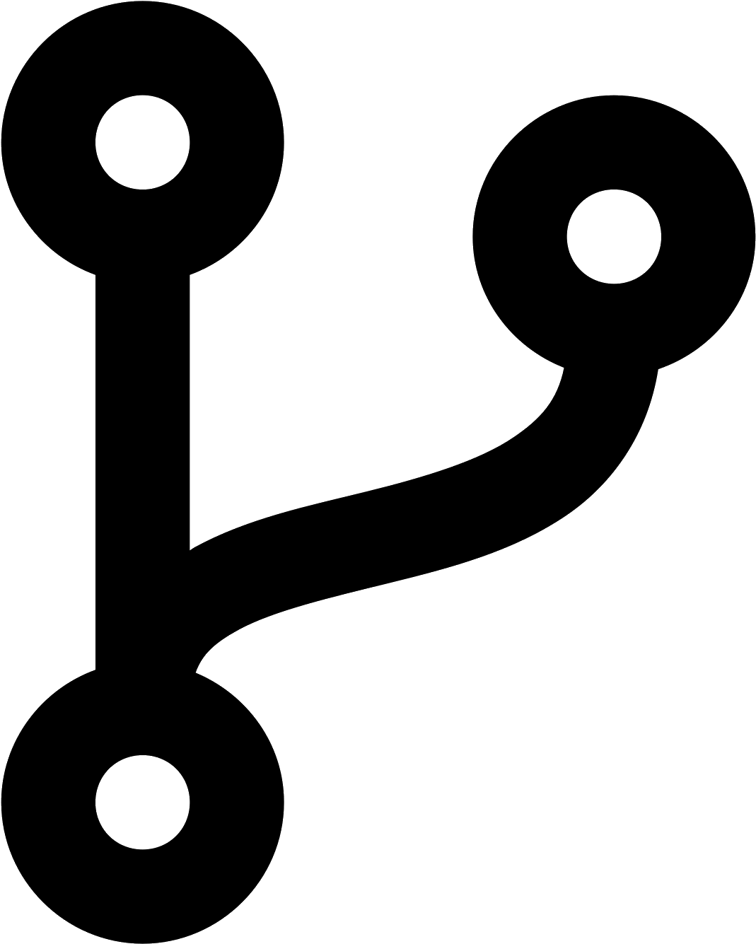 Coding Flowchart Symbol Branching Logic