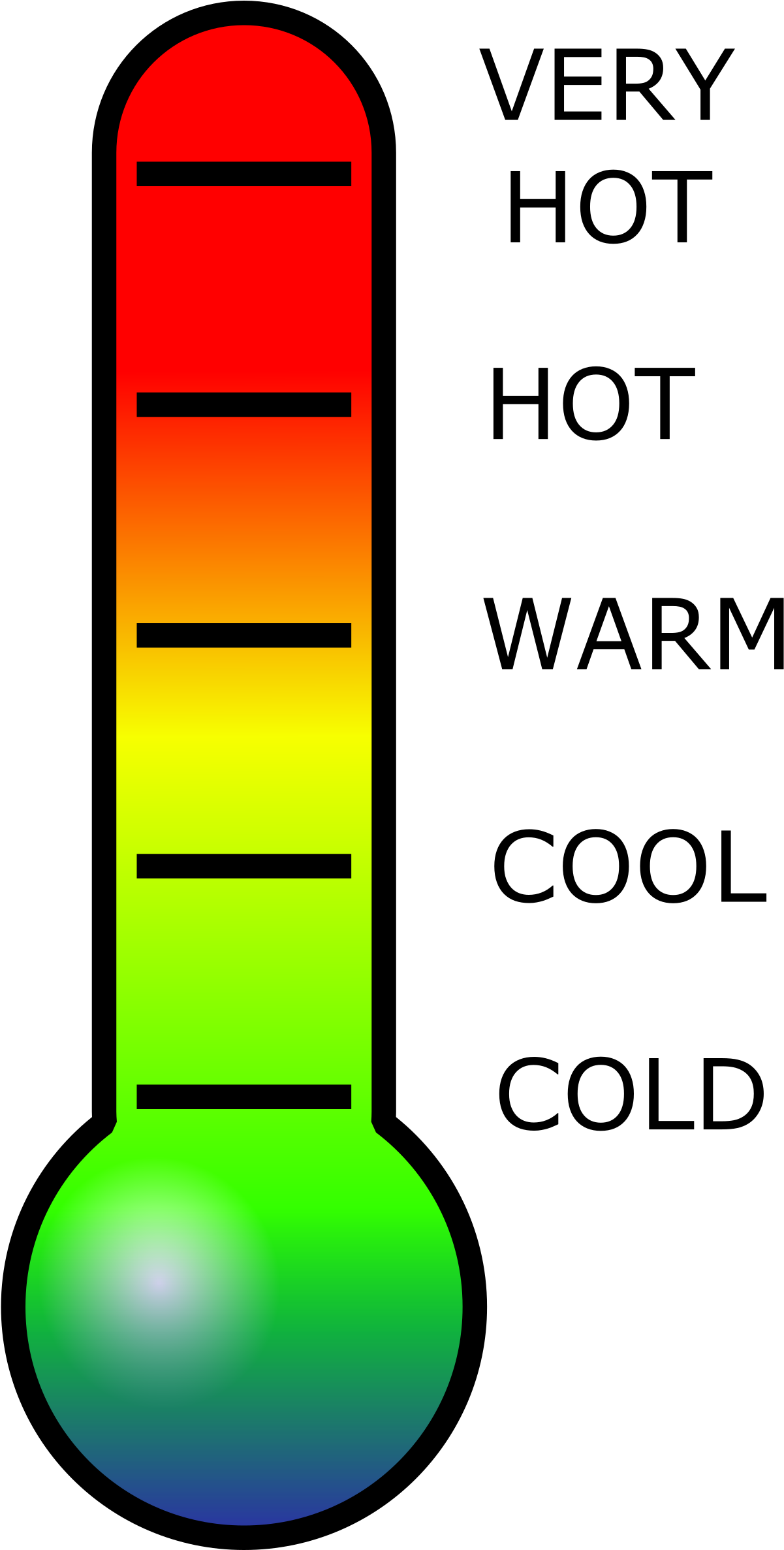 Color Coded Thermometer Gradient