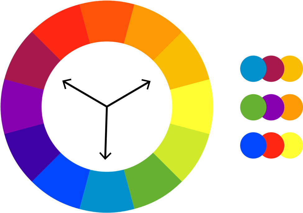 Color Theory Wheeland Harmonies