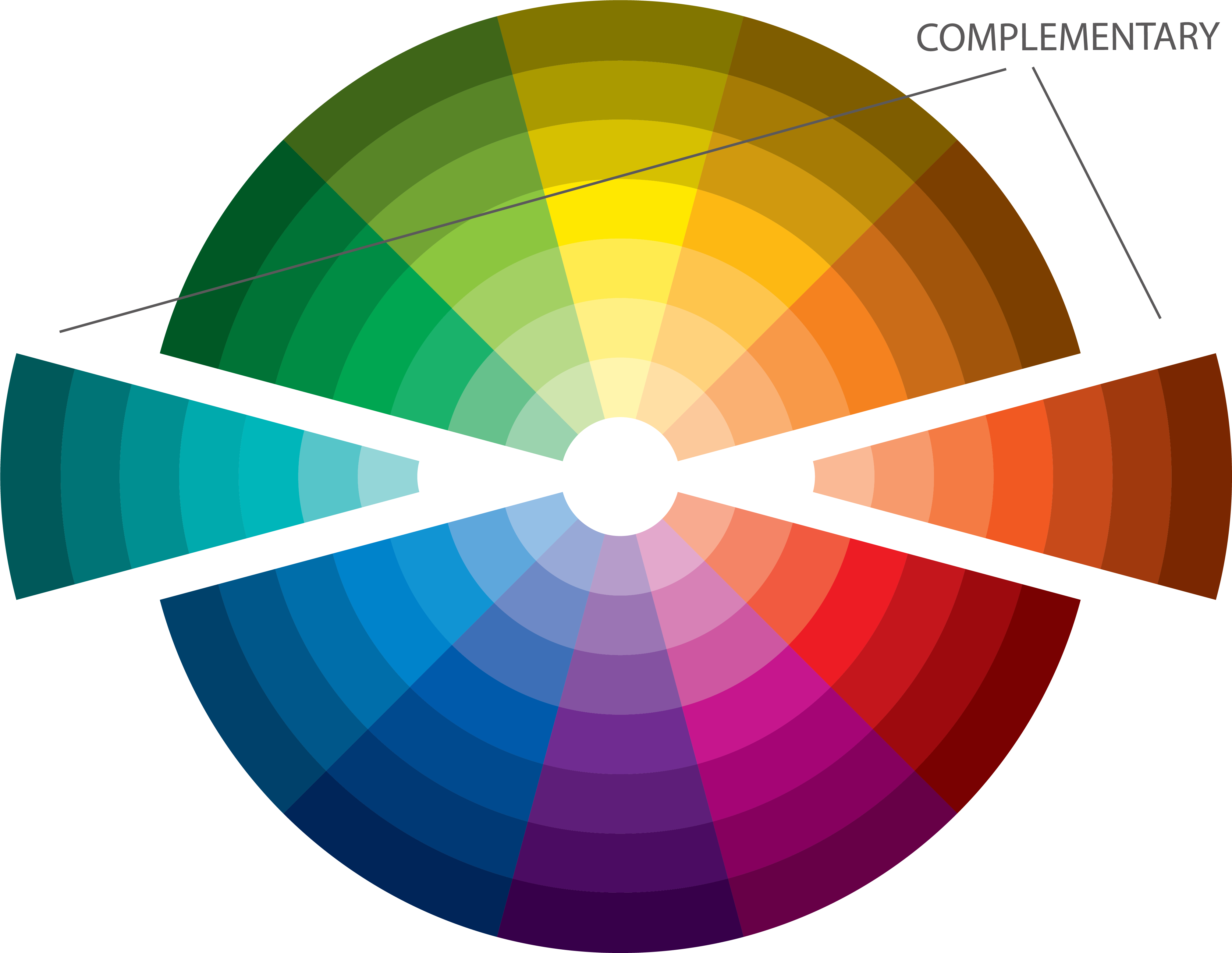 Color Wheel Complementary Colors