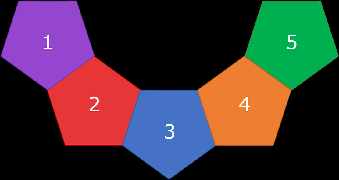 Colorful Hexagon Cluster