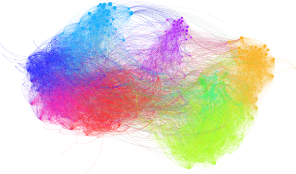 Colorful Network Graph Visualization