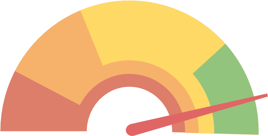 Colorful Speedometer Graphic