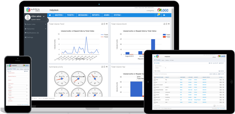 Cross Platform Helpdesk Software