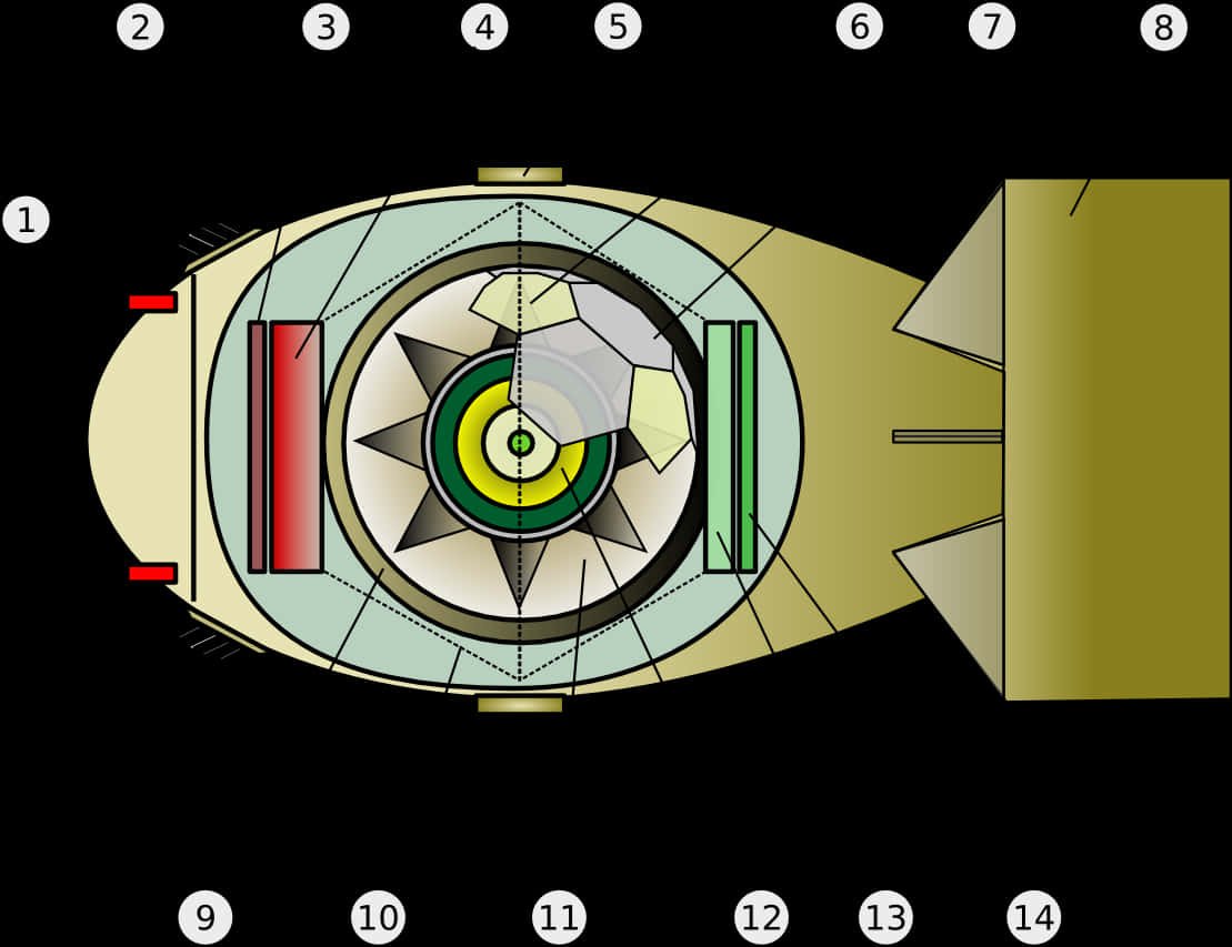 Cross Sectionofa Bomb