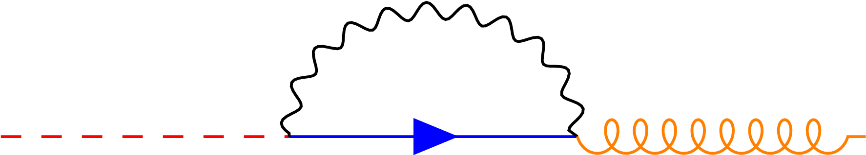 Curved Line Physics Diagram