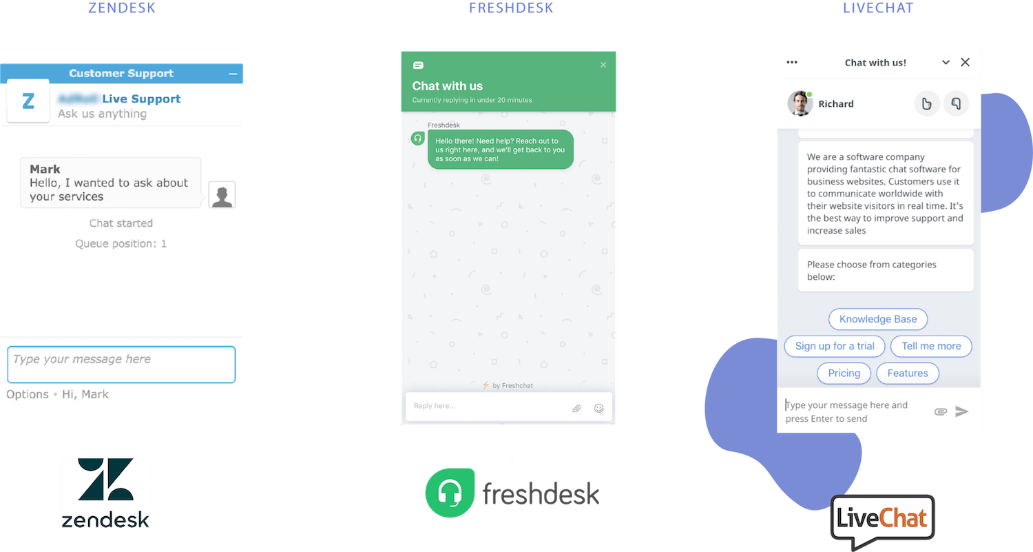 Customer Support Chat Services Comparison
