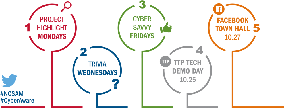 Cyber Awareness Event Schedule Graphic