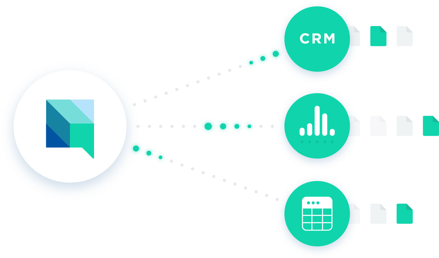 Data Integration Flow Chart