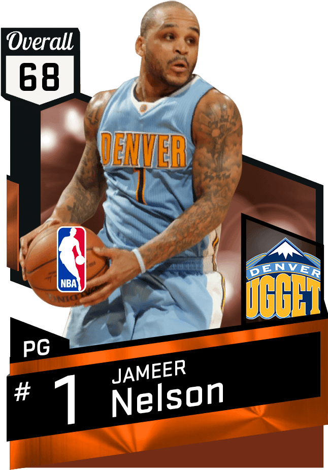 Denver Nuggets Player Card Jameer Nelson