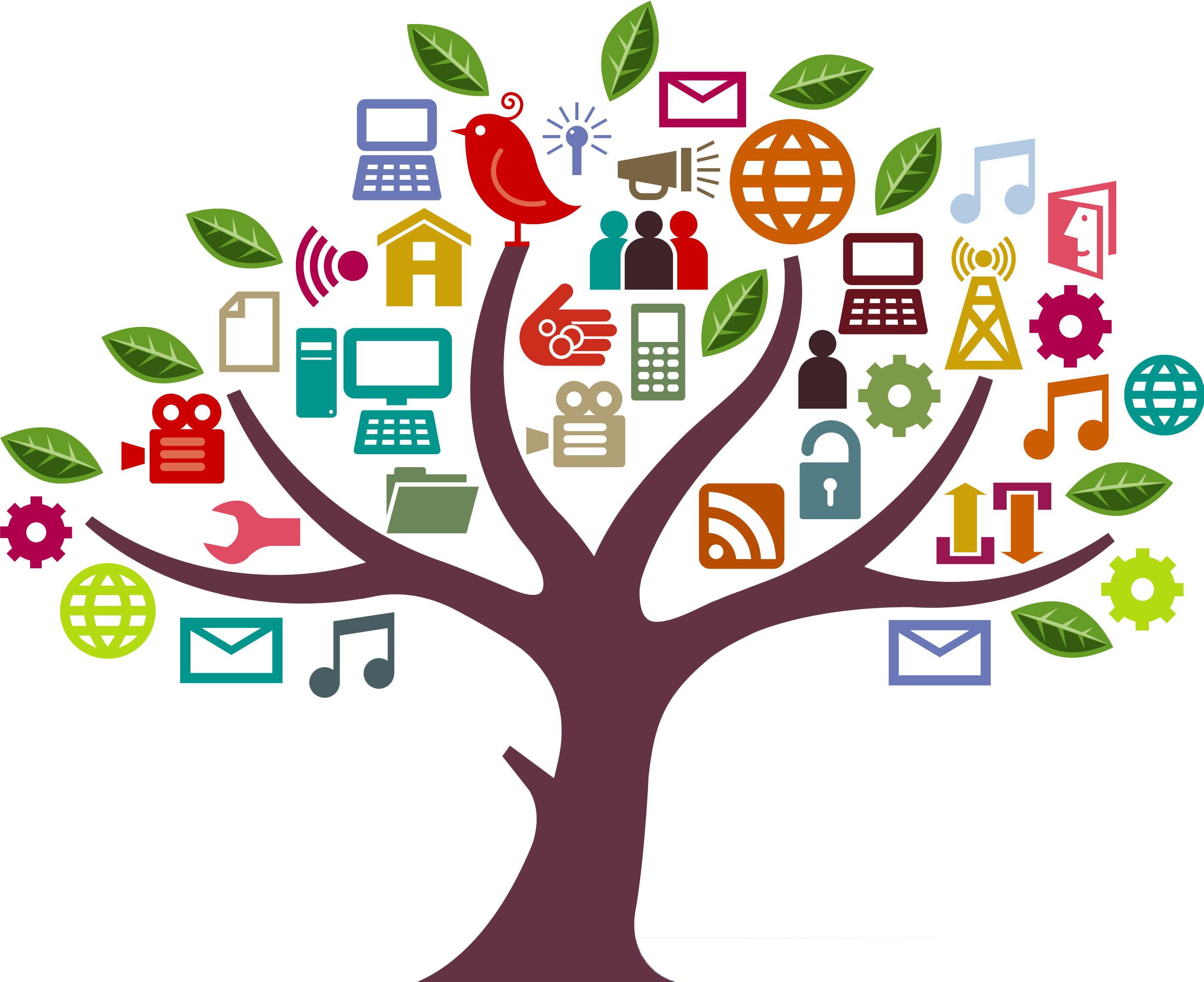 Digital Communication Tree