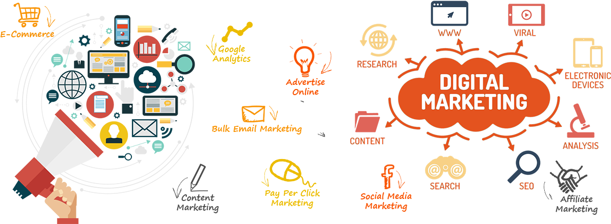 Digital Marketing Components Illustration