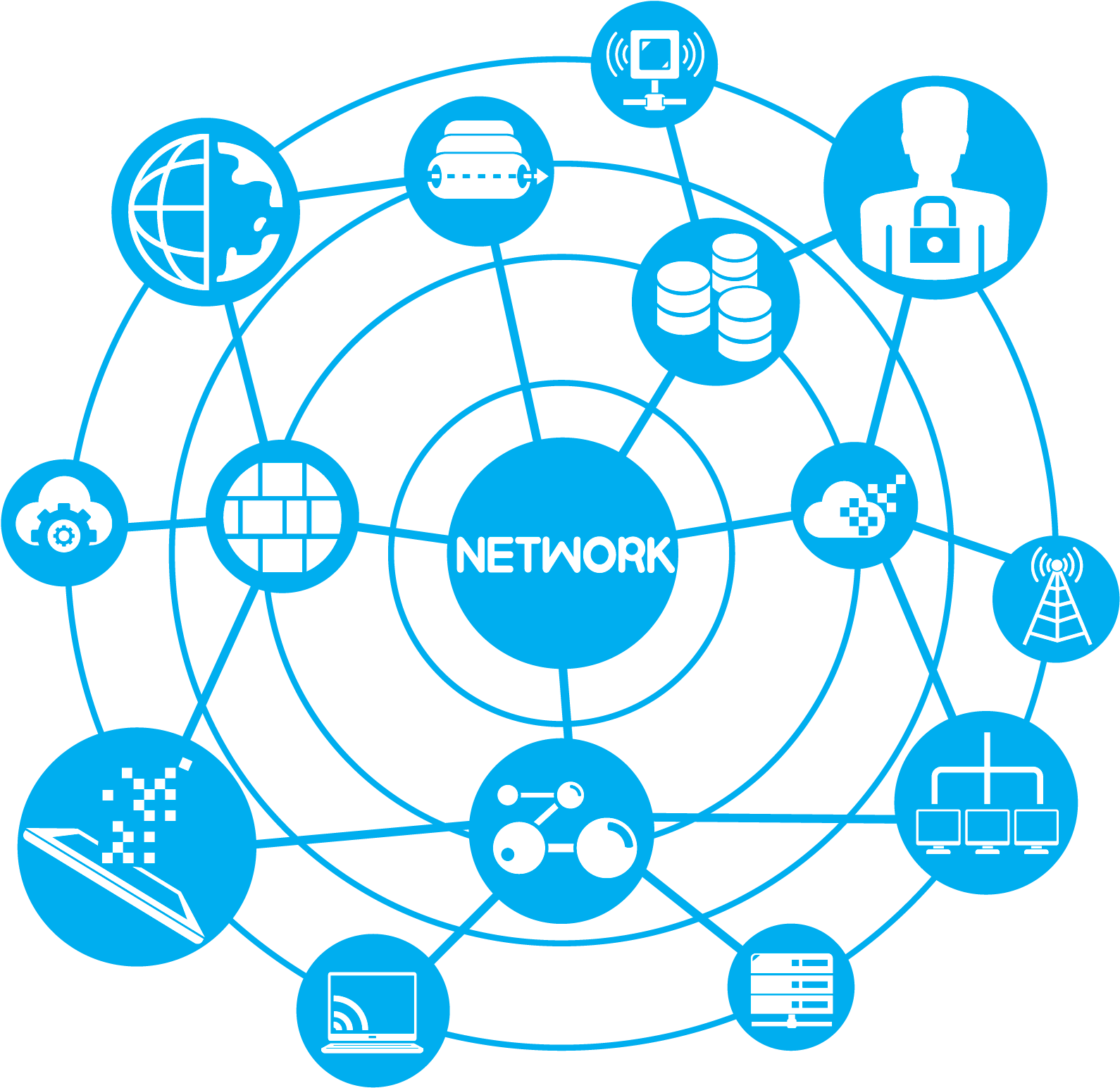 Digital Network Connectivity Concept